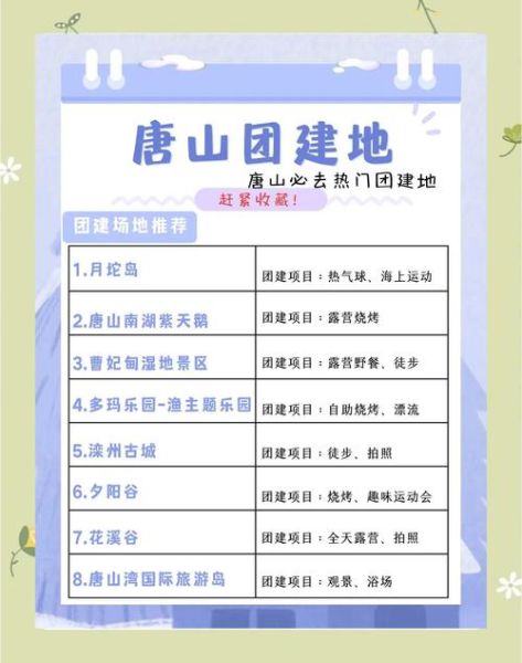 唐山户外运动论坛_新手如何快速入门