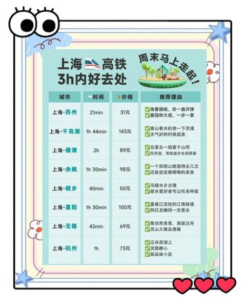 上海到北京火车票多少钱_上海到北京高铁时刻表