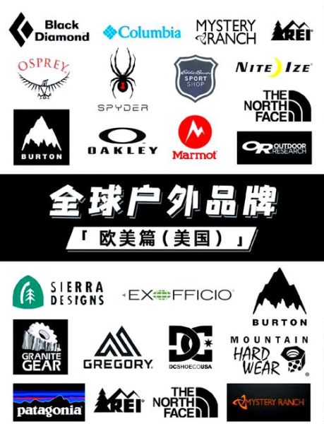 户外品牌第一_哪个牌子最值得买