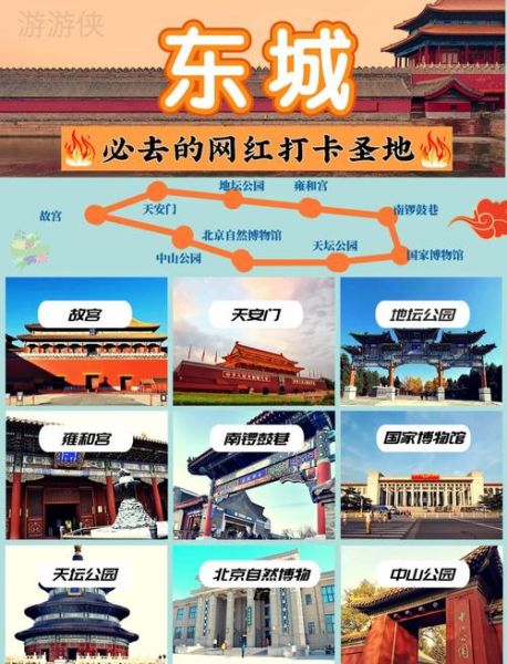 东城区胡同有哪些_东城区景点怎么走