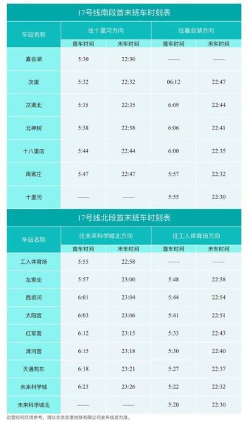 北京地铁房山线首末车时间_房山线几点停运