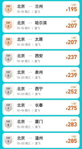 北京到伊春机票价格_如何买到特价票