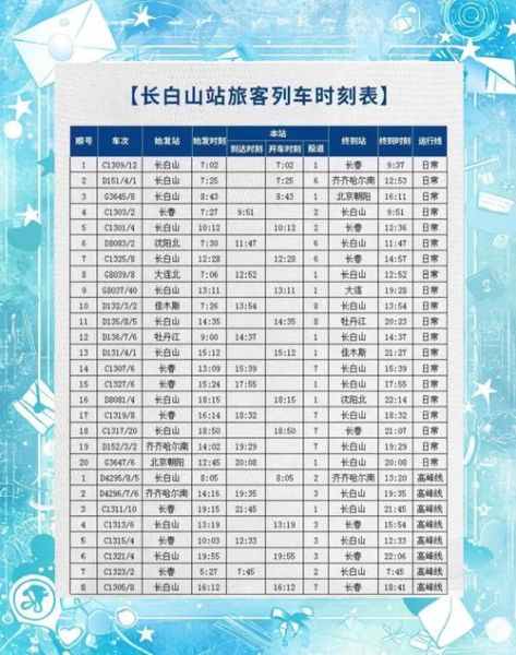 吉林到北京火车时刻表_吉林到北京高铁票价