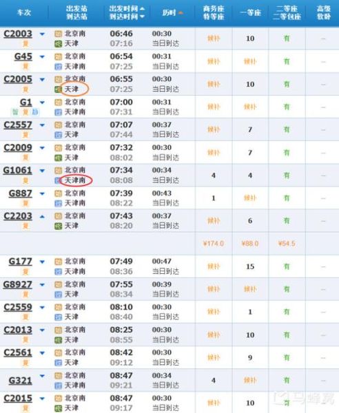 天津到北京火车多久_天津到北京火车票价
