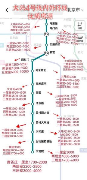 北京地铁4号线站点换乘_北京地铁4号线首末班车时间