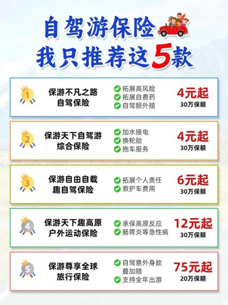 高原险怎么买_高原旅游保险多少钱