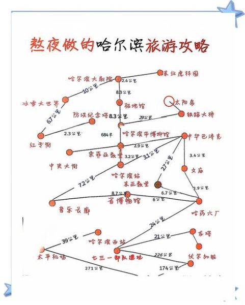 冰雪奇路怎么走_自驾最佳路线