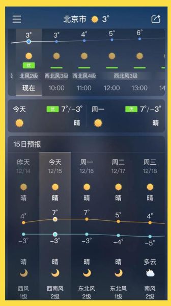 北京门头沟天气怎么样_门头沟未来一周穿什么