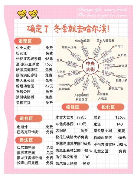 冰雪节周几_冰雪节最佳出行时间