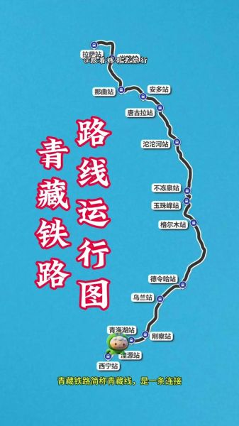青藏高原铁路怎么去_青藏铁路沿途海拔多少米