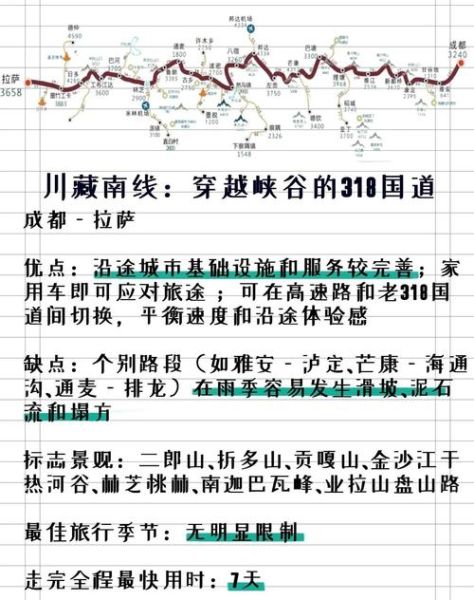 青藏高原铁路怎么去_青藏铁路沿途海拔多少米