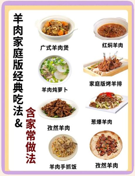 高原山羊肉多少钱一斤_高原山羊肉怎么做好吃