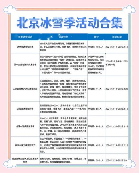 鸟巢冰雪季团购怎么买_鸟巢冰雪季团购价格是多少