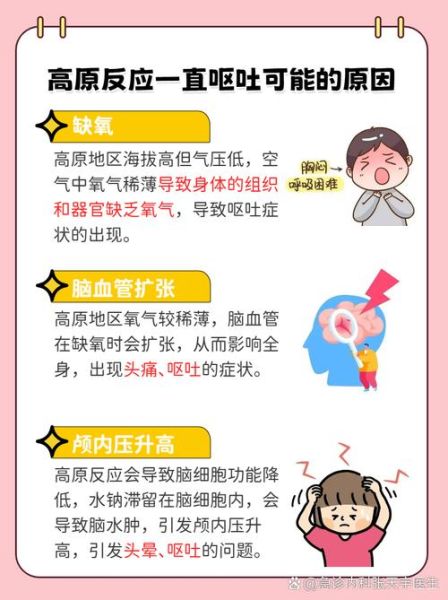 哪些地方高原反应_高原反应症状有哪些