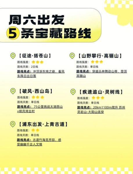 上海浦东户外俱乐部哪家好_周末徒步路线推荐