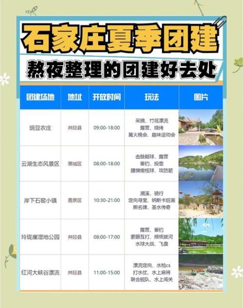 河北户外俱乐部哪家好_新手必看攻略