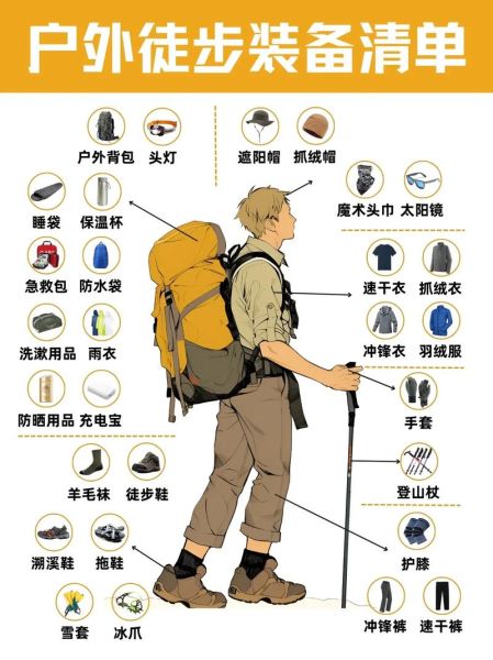 户外运动有哪些分类_如何根据兴趣选择