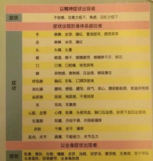 高原嗜睡是什么原因_高原嗜睡怎么缓解