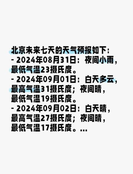 北京今日天气怎么样_北京未来一周天气预报