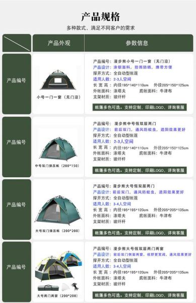 罗克兰户外帐篷怎么选_罗克兰户外装备值得买吗