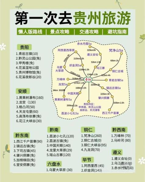 南宁驴行户外路线推荐_南宁驴行户外装备清单