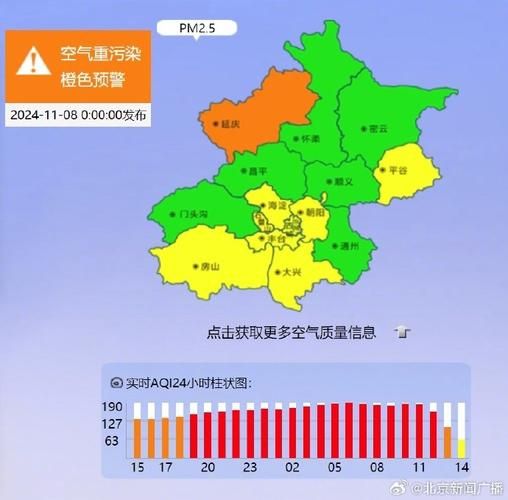 北京空气质量指数实时查询_北京空气污染原因是什么