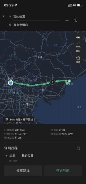 北京到北戴河多远_自驾需要多久