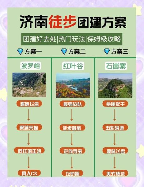 户外驴友俱乐部怎么选_新手必看攻略