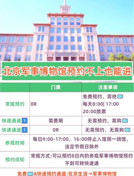 北京军事博物馆开放时间_周一闭馆吗
