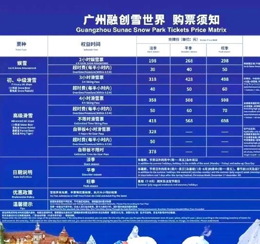 广州万达城冰雪门票价格_广州万达城冰雪世界好玩吗