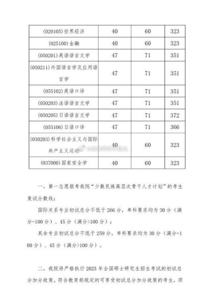 北京外交学院怎么样_北京外交学院录取分数线