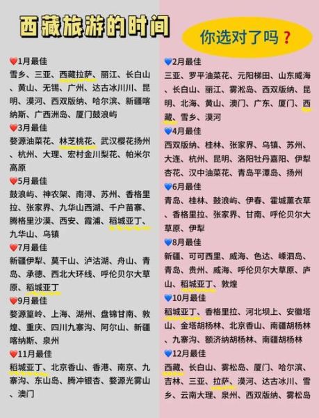 青藏高原时间_现在几点