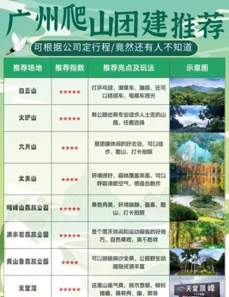 户外旅游俱乐部怎么选_新手报名注意事项