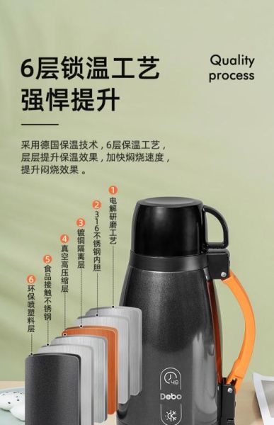 户外保温水壶什么牌子好_户外保温水壶怎么选