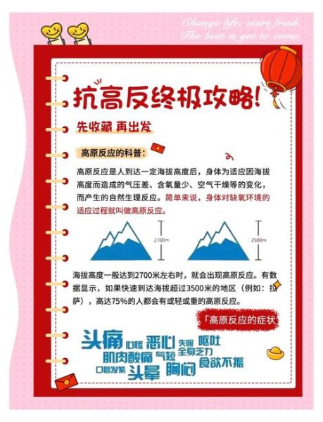 高原反应有哪些症状_高原旅游注意事项
