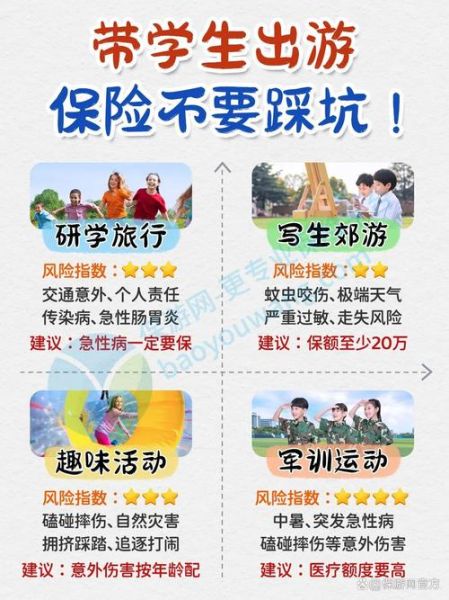 户外旅游险怎么选_户外旅游险买哪家