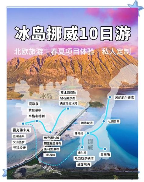 挪威冰雪旅游最佳时间_挪威冰雪旅游多少钱