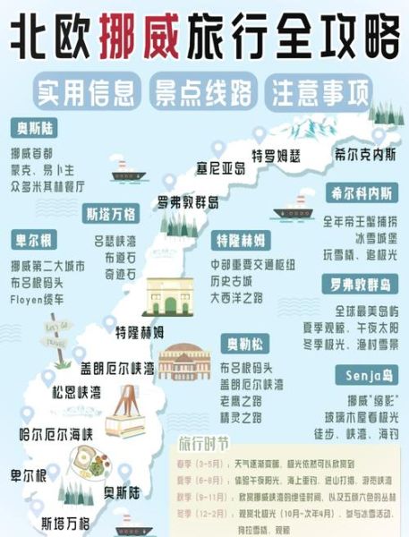 挪威冰雪旅游最佳时间_挪威冰雪旅游多少钱