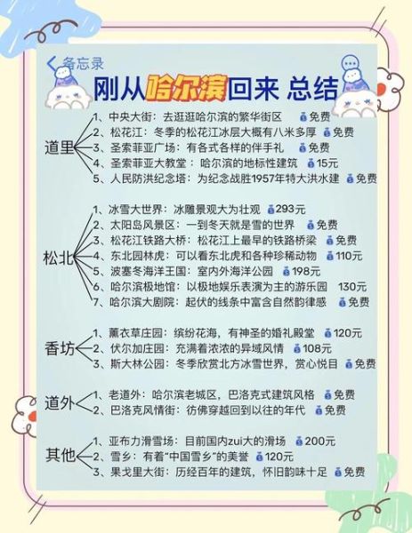 哈尔滨冰雪节门票价格_冰雪大世界游玩攻略