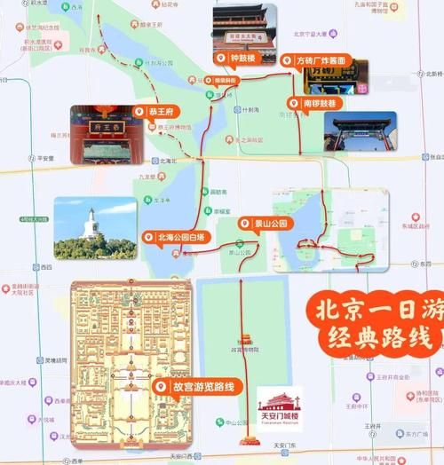 北京一日游路线怎么安排_北京胡同最值得逛的是哪条