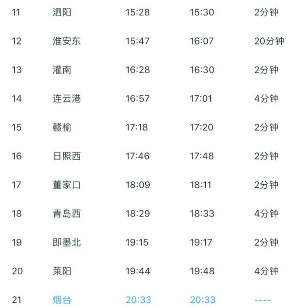 襄阳到北京怎么走最省钱_襄阳到北京高铁几个小时