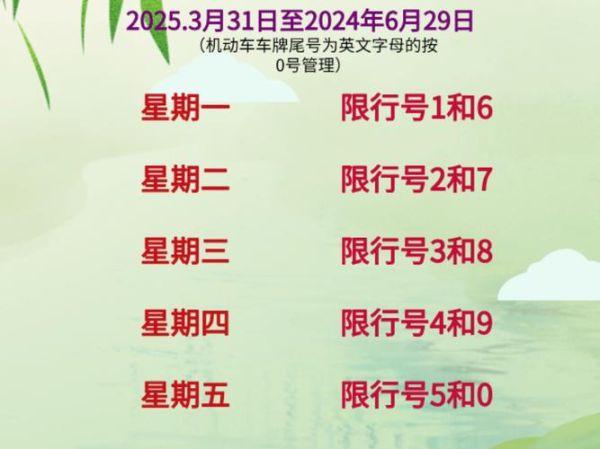 北京今日限号是多少_限行尾号几点到几点