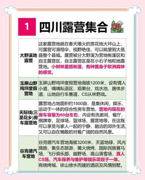 成都高山驿站户外怎么玩_成都高山驿站户外露营攻略