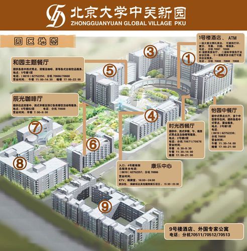 北京大学中关新园住宿条件怎么样_如何预订