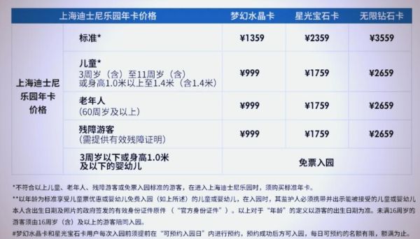 上海迪士尼冰雪奇缘演出时间_门票价格多少钱