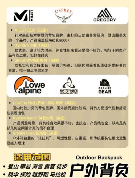 户外品牌怎么推广_户外品牌如何快速出圈