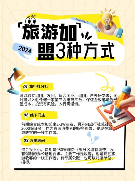 旅行家户外加盟费用_加盟条件