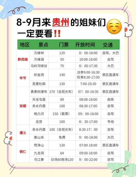 北京到贵阳机票多少钱_如何买到便宜票