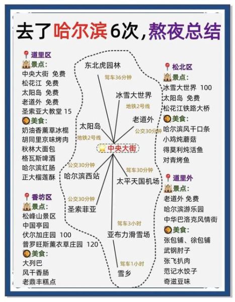冰雪之原在哪里_冰雪之原最佳旅行时间