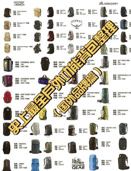 户外背包怎么选_登山包多大容量合适